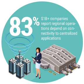 2018 5Trends trend2 83